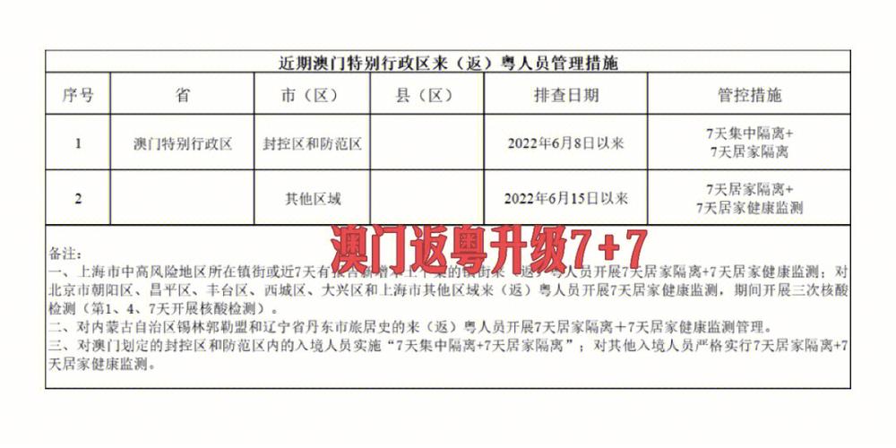 2025年5月31日 第9页