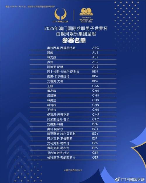 产品中心 第71页