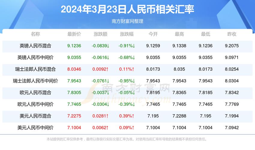 2025新澳门天天开奖结果和儿童节与儿童节几岁到几岁的孩子可以过