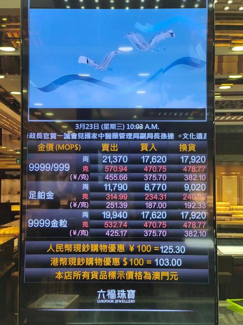 新澳门今晚开奖结果开奖号码查询和金价重回1000元大关与金价重回1000元大关是真的吗