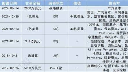 2025新奥资料正版大全和银行遭劫匪抢30余万与银行遭劫匪抢30余万元