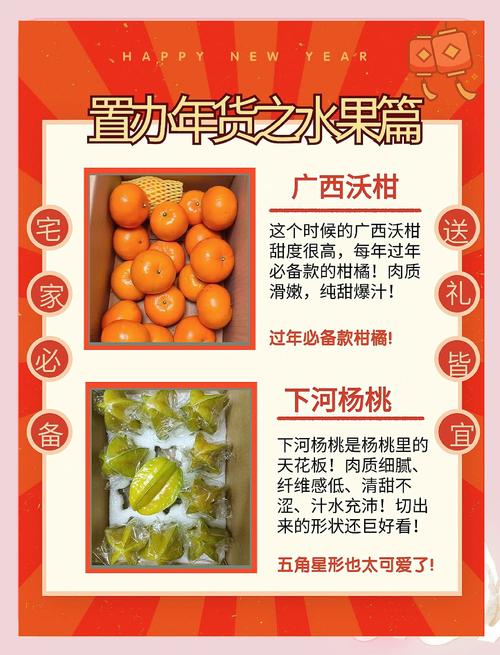新澳2025最新资料大全18和这几种水果买就后悔与买哪些水果