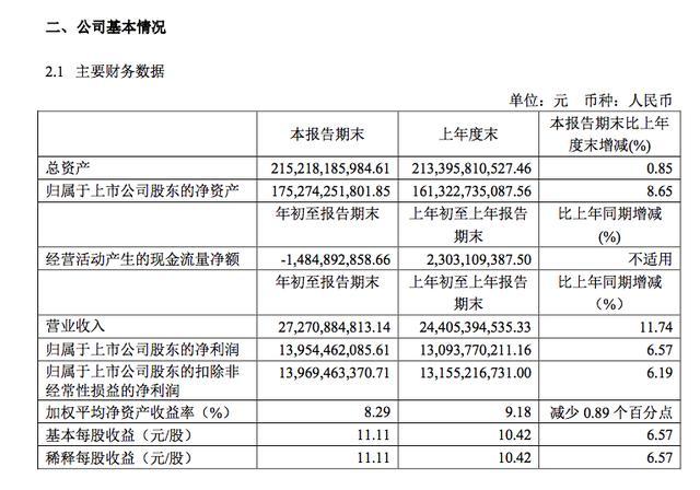 2025年天天彩资料大全和端午6.57亿人次流动与端午或有1亿人出游