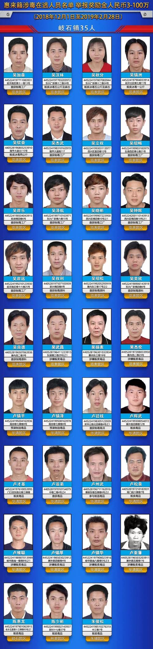 2025港澳免费资料大全和悬赏通缉20名台黑客与2021悬赏通缉犯